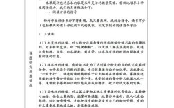 研究结论如何有效提炼与呈现？