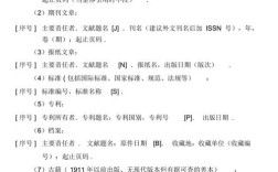 文献标识码A与参考文献有何关联？