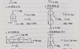 轮滑运动训练方法、损伤防护及发展历程研究参考文献综述