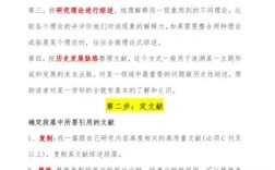 当代经济研究投稿有哪些具体要求？