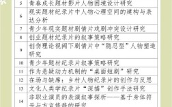 播音主持风格研究，究竟为哪般？