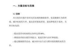 医院员工健康教育文件有何核心要点？