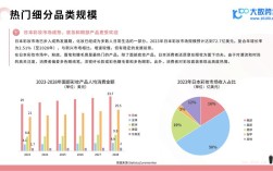 化妆品市场分析参考文献