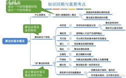 计算能力研究思路如何构建？