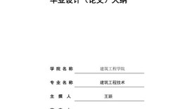 研究设计毕业论文大纲