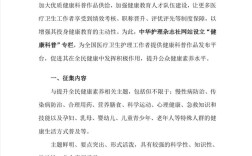 护理研究杂志审稿周期一般是多久？