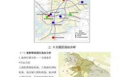 物流配送选址参考文献有哪些？