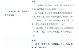 ASP项目案例参考文献有哪些实用方向？