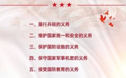 国防教育对大学生有何深远意义？