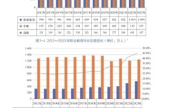 融合智能与互动，现代教育技术的创新应用与未来变革之路