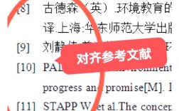 英语调查研究参考文献怎么找？