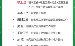 海底捞研发战略有何独特之处？