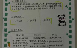 研究背景怎么写？核心要点有哪些？