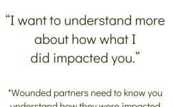 英语道歉方式有哪些研究要点？