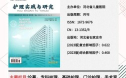 护理实践与研究杂志官网如何访问投稿？
