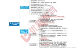 深入探究工程合同管理研究的核心价值与实践意义