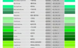 国内中英颜色词研究，跨文化对比、翻译及认知视角的进展与反思