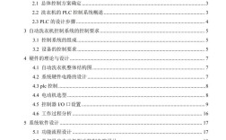 2025PLC论文参考文献有哪些最新研究？