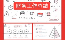 华润三九财务绩效如何？