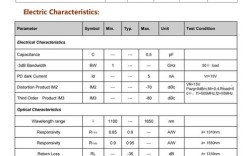 戴尔直销模式参考文献有哪些核心内容？