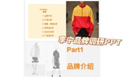 品牌营销研究，如何提升品牌影响力？