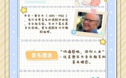奥尔夫音乐教育相关文献