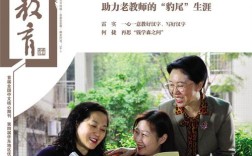 福建教育是核心期刊吗？