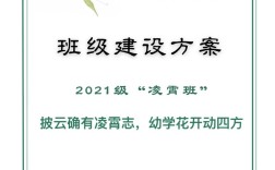 中职学前教育建设方案如何落地见效？