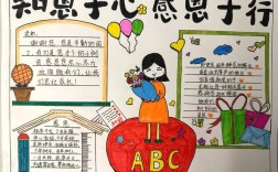 新时代背景下学生感恩教育的实践路径与价值塑造研究