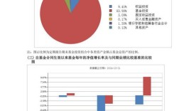 会计稳健性研究现状如何？未来方向何在？