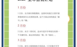 教育网站渠道营销，核心策略有哪些？