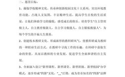 学校文化参考文献如何构建与应用？