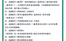 小学教学研究是核心期刊吗？