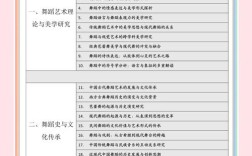 舞蹈理论方向研究课题有哪些新探索？