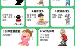 当前幼儿健康教育现状如何？