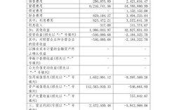 2025年财务参考文献有哪些新方向？