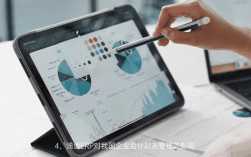 财务管理最新研究动态有哪些新突破？