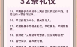 家长如何言传身教，培养孩子文明礼仪的实用指南与重要性解析