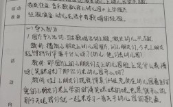 学前教育教学实习教案如何设计更有效？