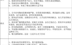 金融市场研究投稿须知有哪些关键要求？