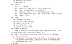 企业目标与管理参考文献有何关联？