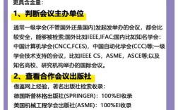 EI会议参考文献格式有何规范？