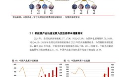 变电站发展趋势有哪些研究热点？