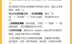 参考文献首行要缩进吗？