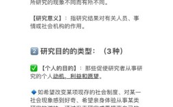 研究依据与研究背景是一回事吗？