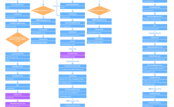 近5年安卓参考文献有哪些新进展？