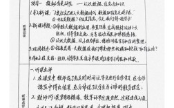 教育实习听课记录范文怎么写？