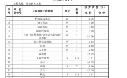 工程概预算de参考文献