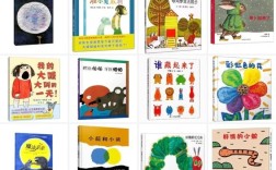 幼儿园绘本阅读教学策略研究文献综述与参考文献探析