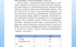 浅谈幼儿游戏教育的论文
